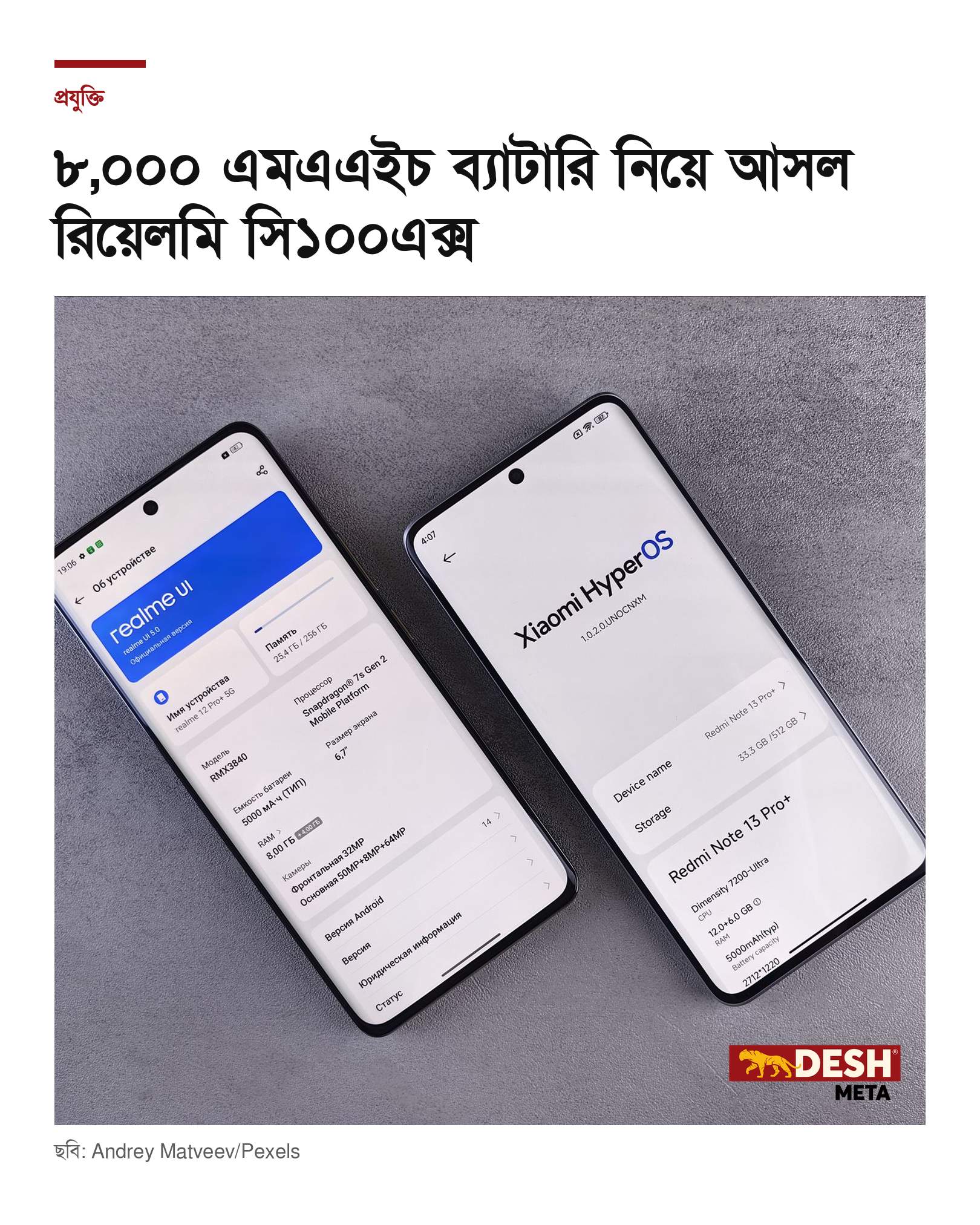 ৮,০০০ এমএএইচ ব্যাটারি নিয়ে আসল রিয়েলমি সি১০০এক্স
