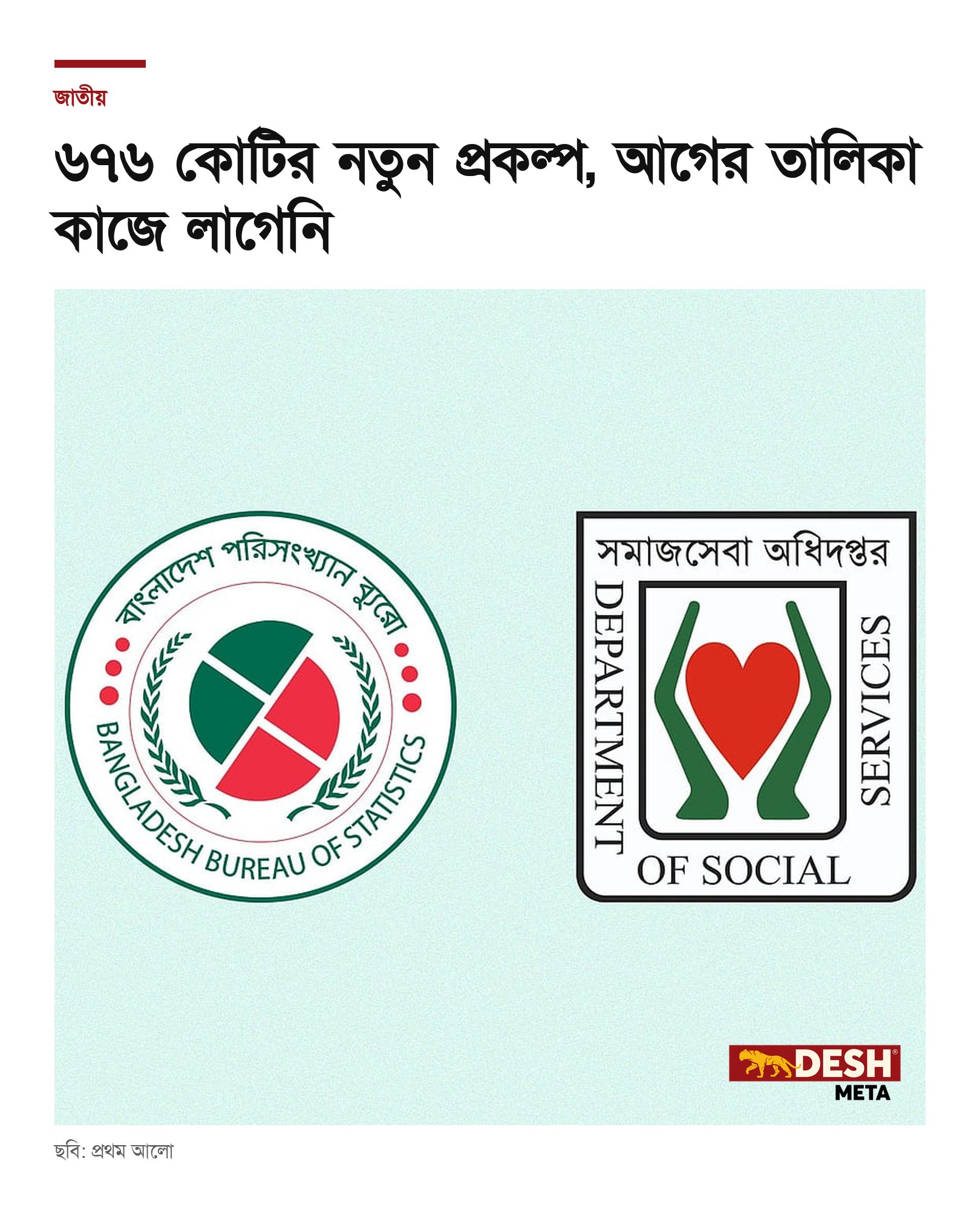 ৬৭৬ কোটির নতুন প্রকল্প, আগের তালিকা কাজে লাগেনি