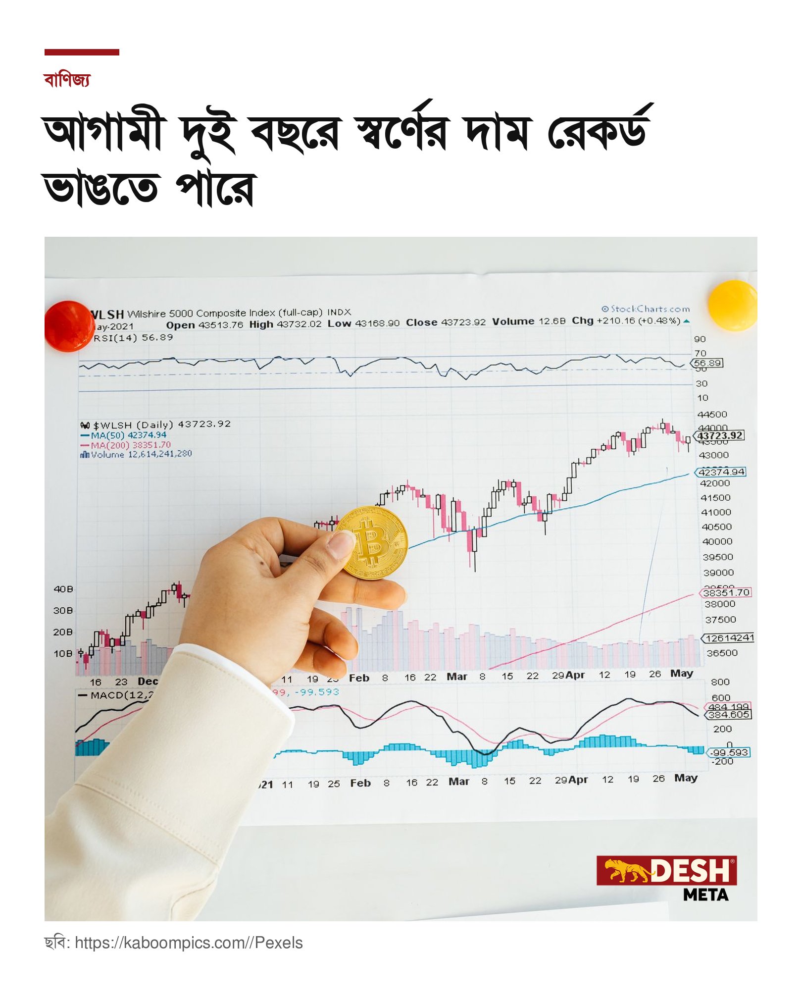আগামী দুই বছরে স্বর্ণের দাম রেকর্ড ভাঙতে পারে